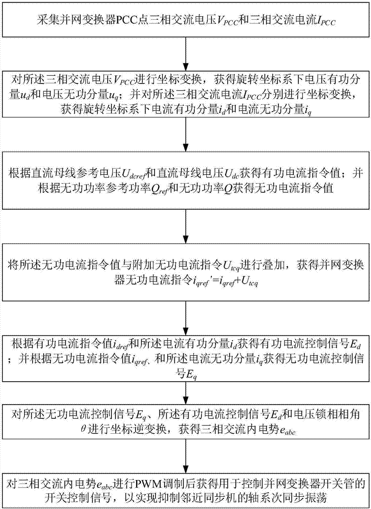沙巴体育官网