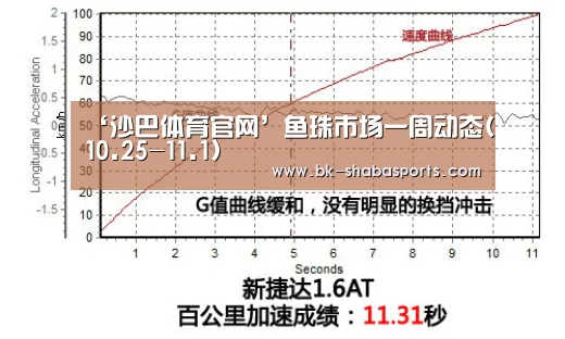 沙巴体育平台